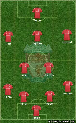 Liverpool Formation 2010