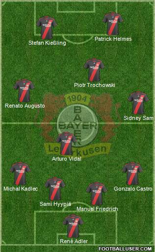 Bayer 04 Leverkusen football formation