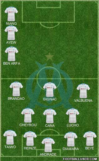 Olympique de Marseille Formation 2010