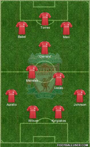 Liverpool Formation 2010