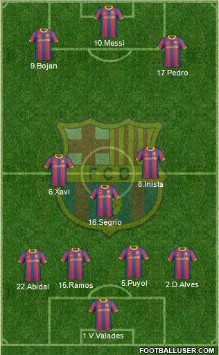 F.C. Barcelona Formation 2010