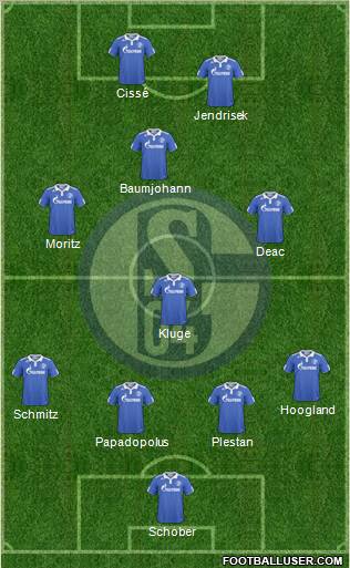FC Schalke 04 Formation 2010