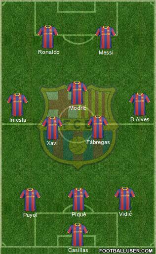 F.C. Barcelona Formation 2010