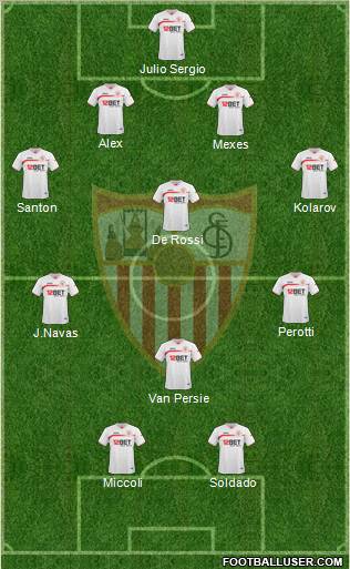 Sevilla F.C., S.A.D. Formation 2010