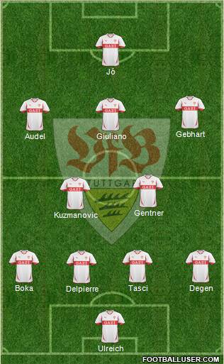 VfB Stuttgart Formation 2010