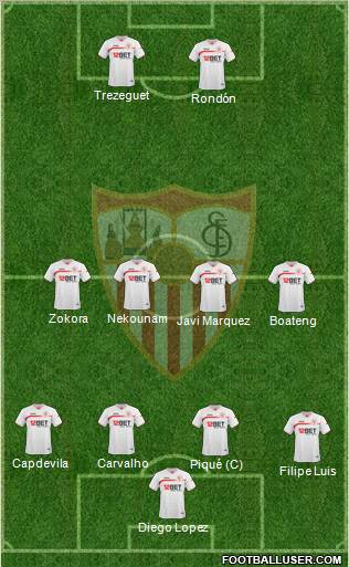Sevilla F.C., S.A.D. Formation 2010