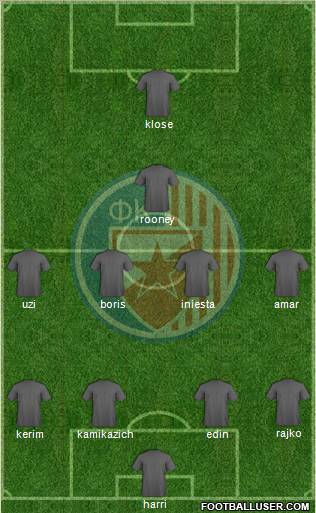 FC Red Star Belgrade football formation