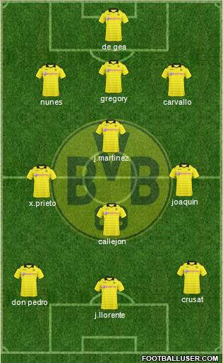Borussia Dortmund Formation 2010