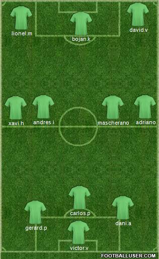 Championship Manager Team Formation 2010