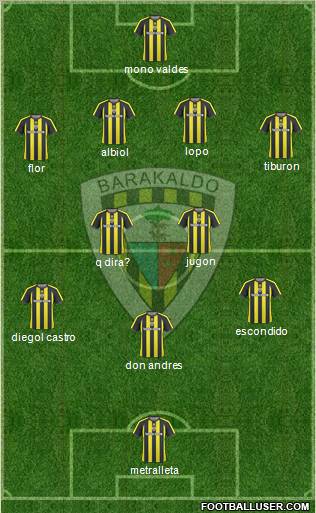 Barakaldo C.F. Formation 2010