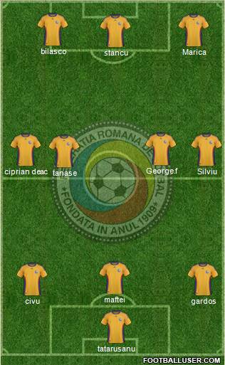 Romania football formation