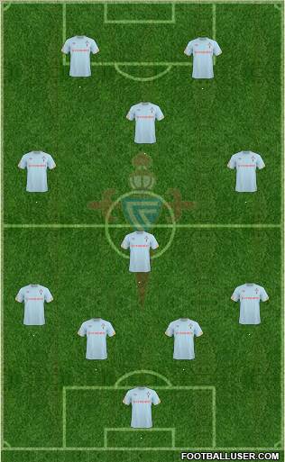 R.C. Celta S.A.D. football formation