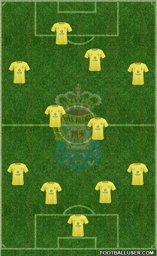 U.D. Las Palmas S.A.D. football formation