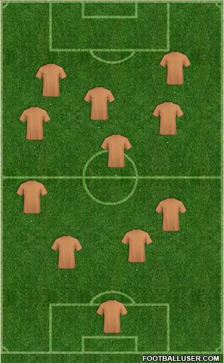 Champions League Team Formation 2010