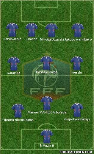 France Formation 2010