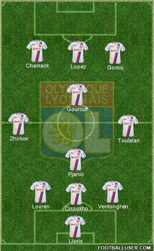 Olympique Lyonnais Formation 2010