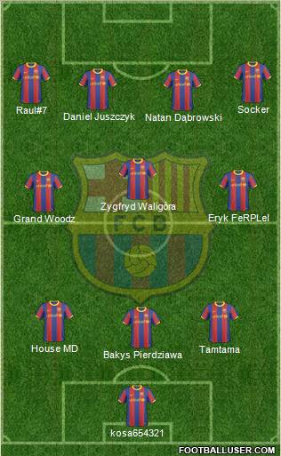 F.C. Barcelona Formation 2010