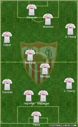 Sevilla F.C., S.A.D. Formation 2010