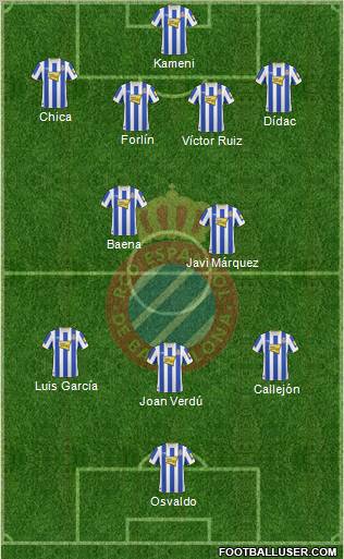 R.C.D. Espanyol de Barcelona S.A.D. Formation 2010