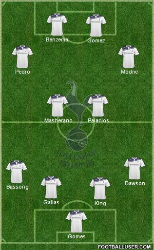 Tottenham Hotspur Formation 2010