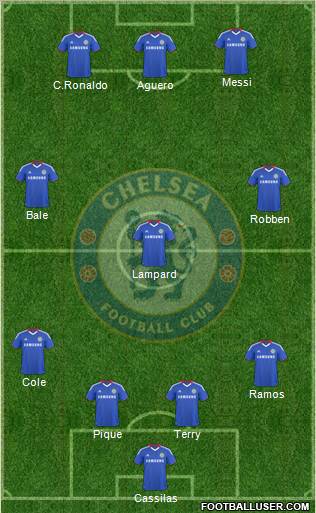 Chelsea Formation 2010