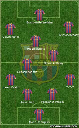 F.C. Barcelona Formation 2010