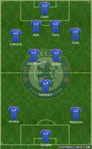 Chelsea Formation 2010