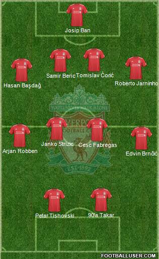 Liverpool Formation 2010