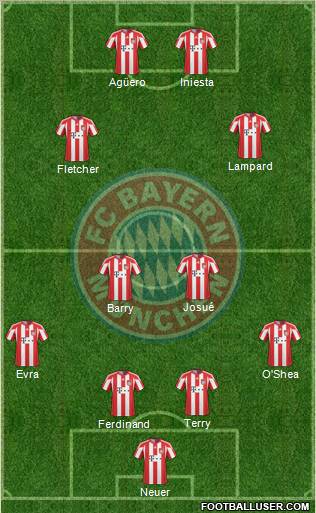 FC Bayern München Formation 2010