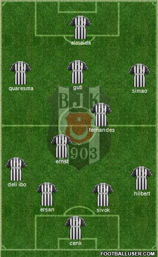 Besiktas JK Formation 2010