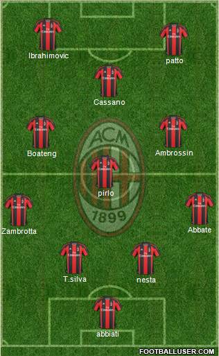 A.C. Milan Formation 2010