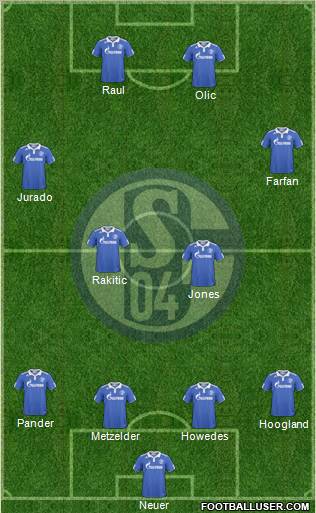 FC Schalke 04 Formation 2010
