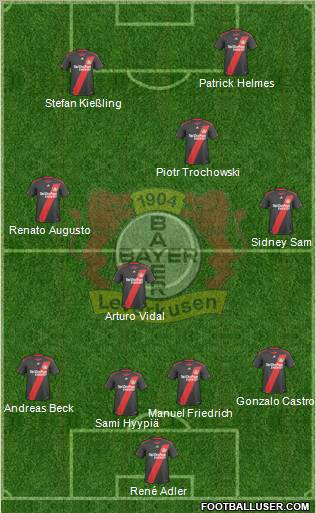 Bayer 04 Leverkusen 4-4-2 football formation