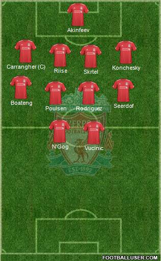 Liverpool Formation 2010