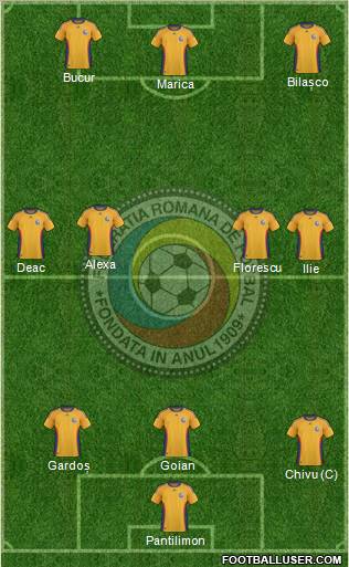 Romania 4-3-2-1 football formation