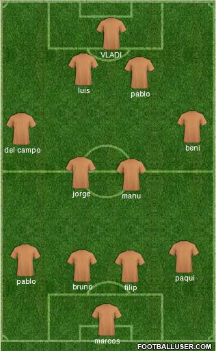 Pro Evolution Soccer Team Formation 2010