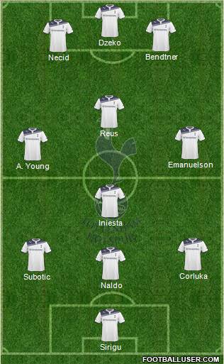 Tottenham Hotspur Formation 2010