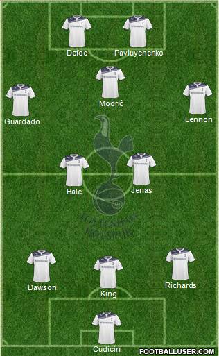 Tottenham Hotspur Formation 2010