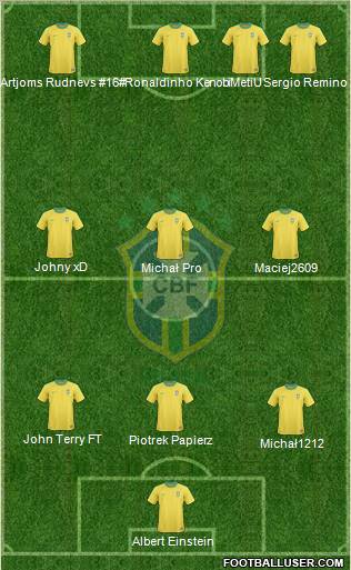 Brazil Formation 2010
