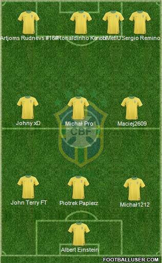 Brazil 3-5-2 football formation