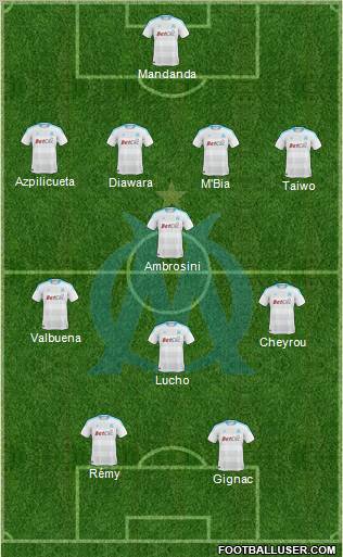 Olympique de Marseille Formation 2010