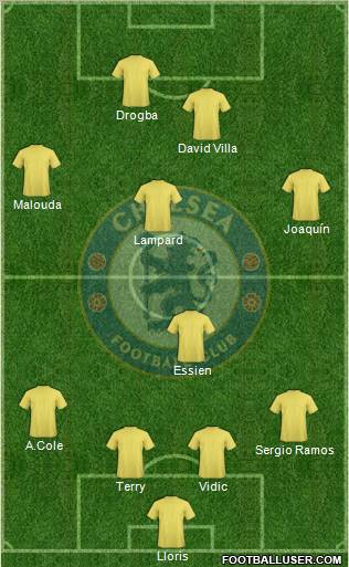 Chelsea Formation 2010