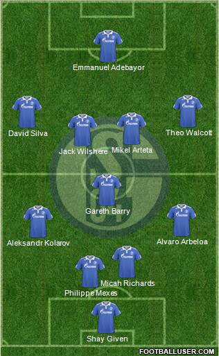 FC Schalke 04 Formation 2010