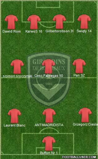 FC Girondins de Bordeaux Formation 2010