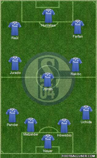FC Schalke 04 Formation 2010