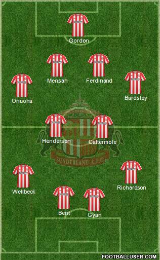 Sunderland 4-2-4 football formation