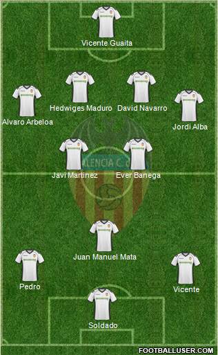 Valencia C.F., S.A.D. Formation 2010