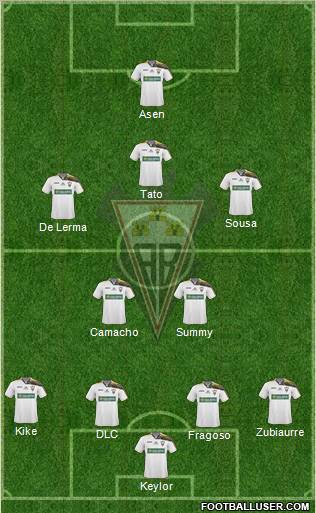 Albacete B., S.A.D. football formation