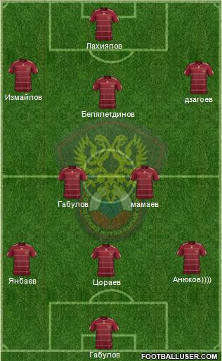 Russia Formation 2010