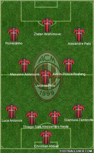 A.C. Milan Formation 2010